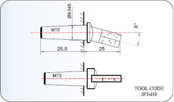 blade-type20