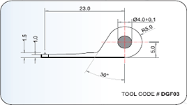 drawing-GaugingPoint3