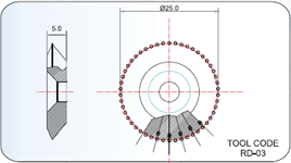 drawing-Roller1