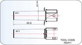 drawing-Roller5