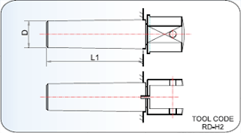 drawing-Roller6