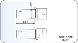 drawing-Roller8