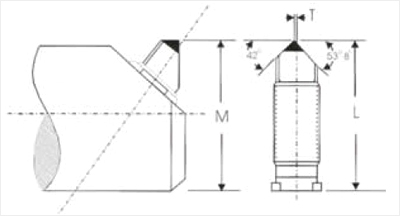 Micro Bore Tools